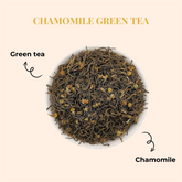 Anti Inflammotory combo - Antidiabetic + chamomile